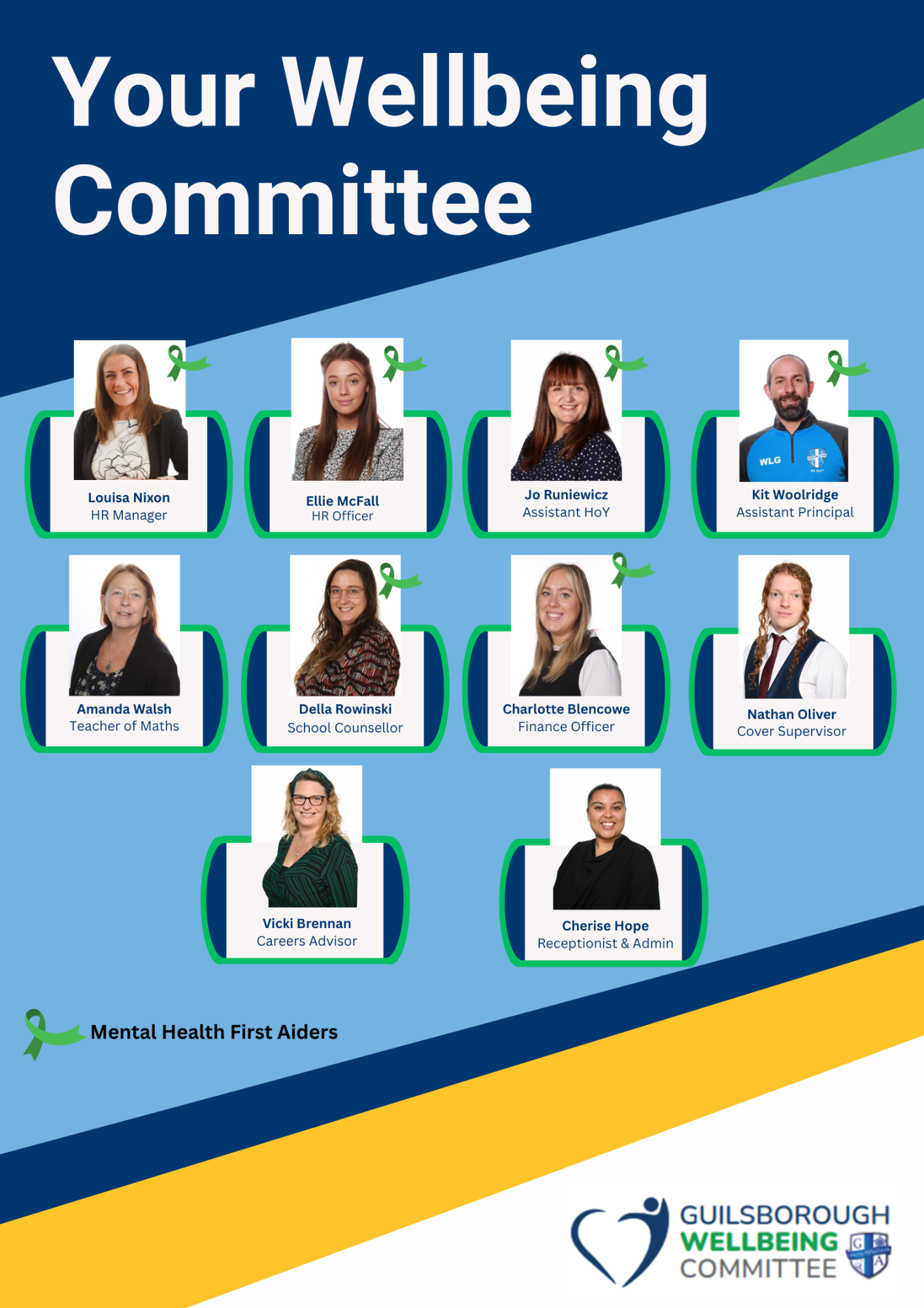 Wellbeing Committee Wellbeing Committee